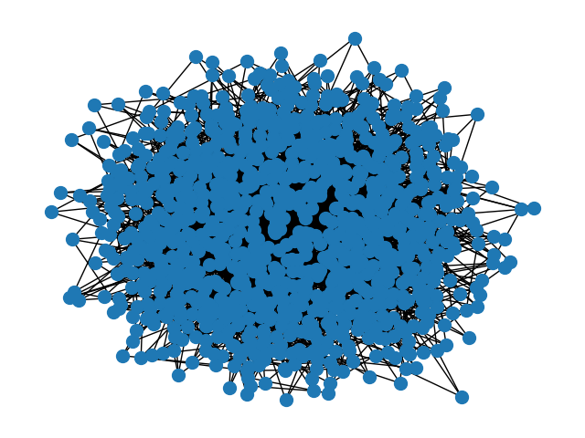 plot parallel betweenness