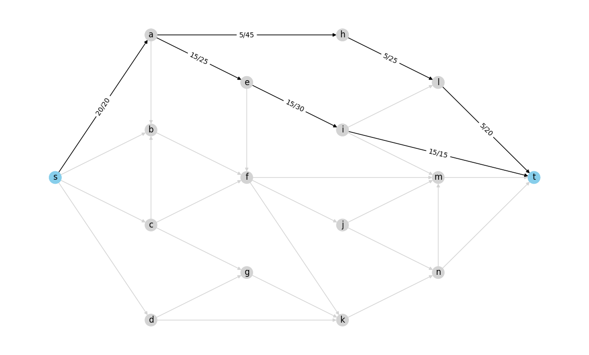 ../../../_images/10f6b893de8e1821e73ac4a710c6f4c9d0f2f9fe84c511dfd58888a2a98551ce.png