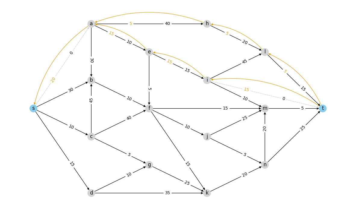 ../../../_images/17ffef5360da0b27f18fa5ec198c64a0355450e264d876762ab2eb34e84157b4.png
