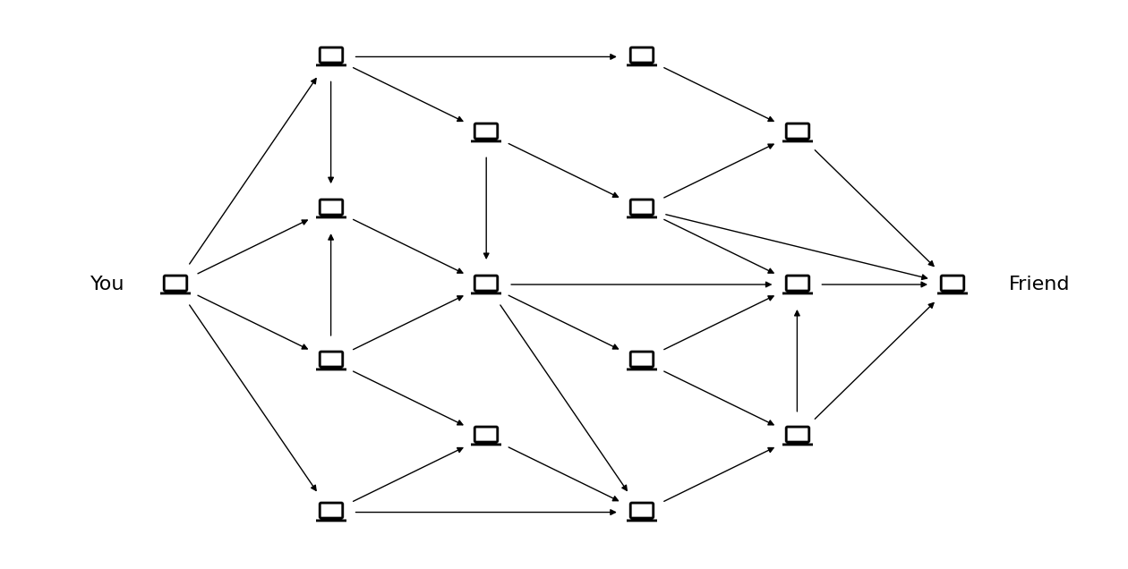 ../../../_images/1bf59025520bc2844bbdb3fb7c968568a65e879651d5854a82119ae6ca47f07b.png