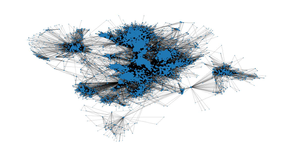 ../../_images/20520d5c3f6f5c881a8e8904f60c3c32ba396fe3444fd94063f97078b57ecf68.png