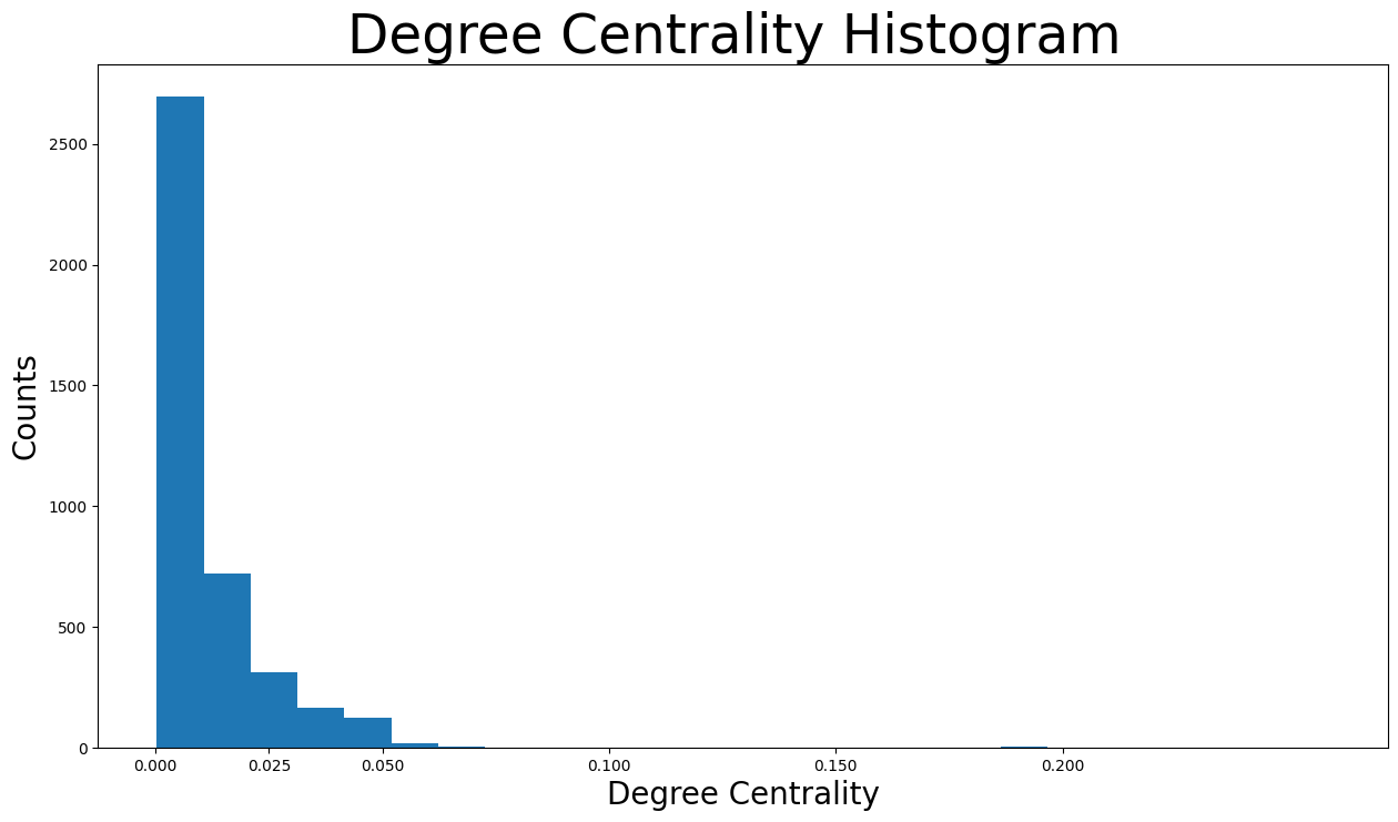 ../../_images/4380a78a69d444dba45e072131d140d9ea46ca241a01c8e1121a125c3bf5b7c4.png