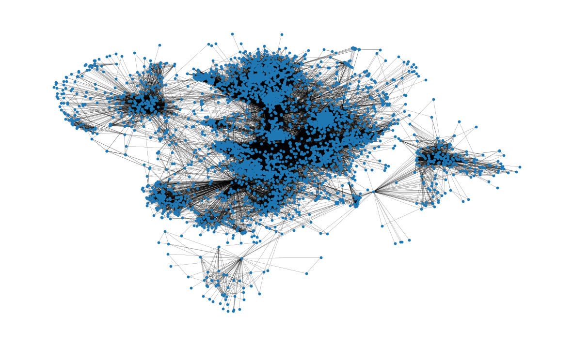 ../../_images/4b9a94aa83f6947af2c0ac28222af6e5bc2fa8e38532f6dfd1be2746a177f809.png