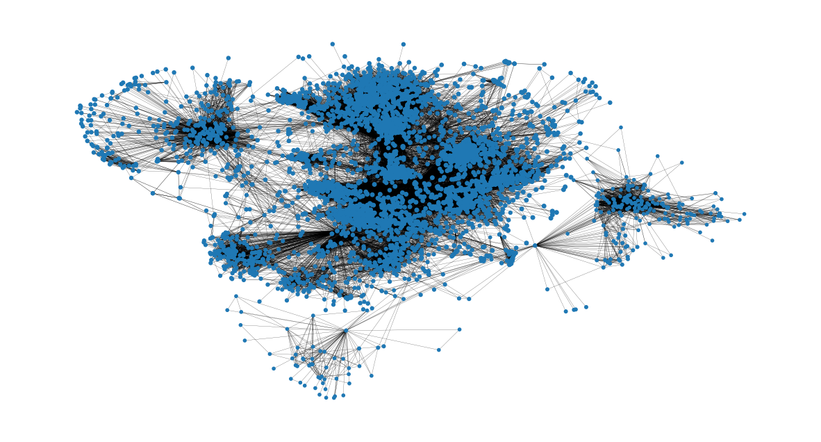 ../../_images/64fc86921c4d3316122e6e989a56ffb4016f607de2f6701cdec3c95c47d552e3.png