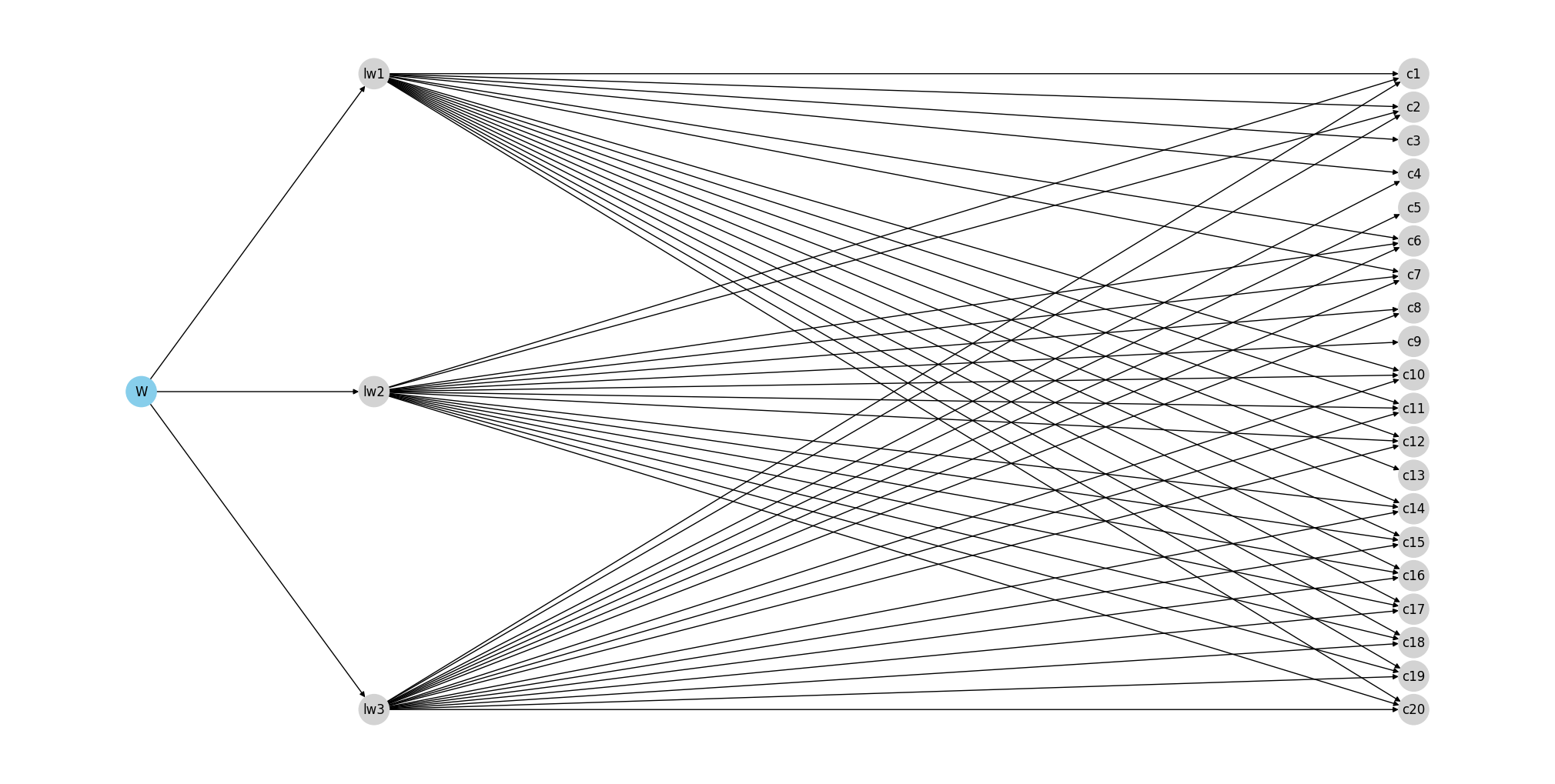 ../../../_images/6a6c3149014743d027a15d0d53c3bedda347e92f06cec2d25adba5be0f260c2f.png