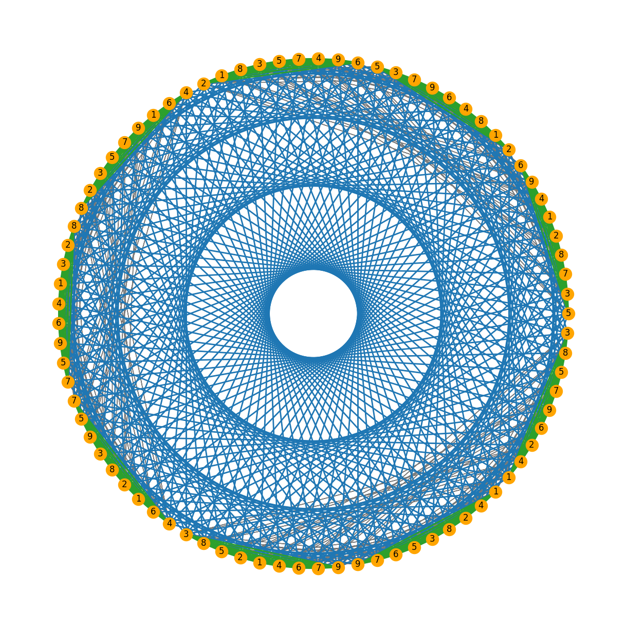../../_images/90e00aac648d5e8417338f5278a83f5fe85ca8318e0a9e4c374cd3b3bbe9182c.png