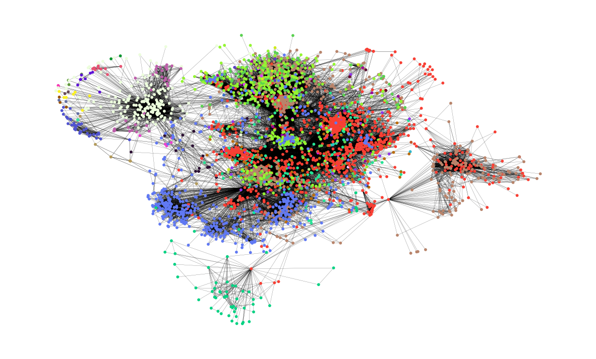 ../../_images/9193d4235ecf922352b25a3d9f5f17192d58c0a67492882c7daf8ff30748f45f.png