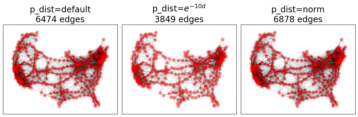 ../../_images/96fc59a8ad1dc6c1579e624182d3a9294a4ecc700440bad5ef453fd8f3f85473.png