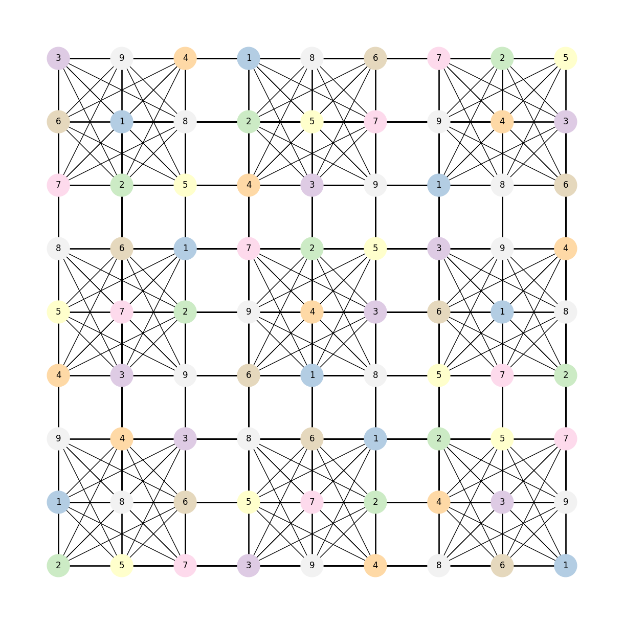 ../../_images/9832ef570f1b42ead91cc2ad4d86d6915dee736588b92c4f4752d2a5d5eef704.png