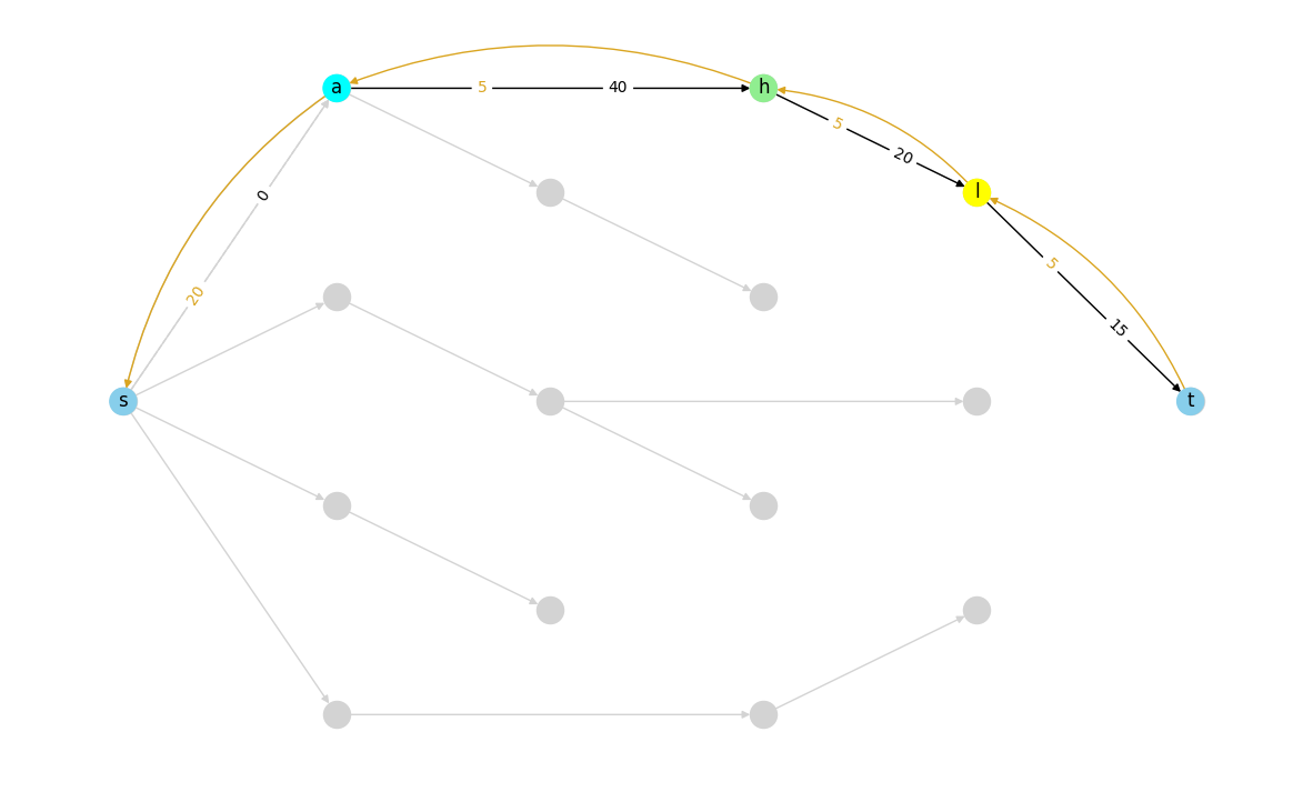 ../../../_images/b8b49174cf8c09139af9e911cf4f279f6fcf21bbbd0f68d230f6dbe7fac223c8.png