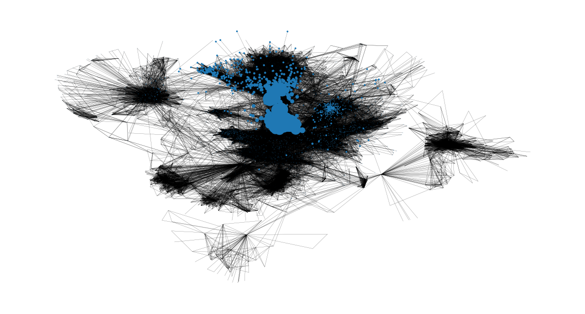 ../../_images/c834c5b23f5bce3b282f105d7309db62064677818773b39985a53928509eda4a.png
