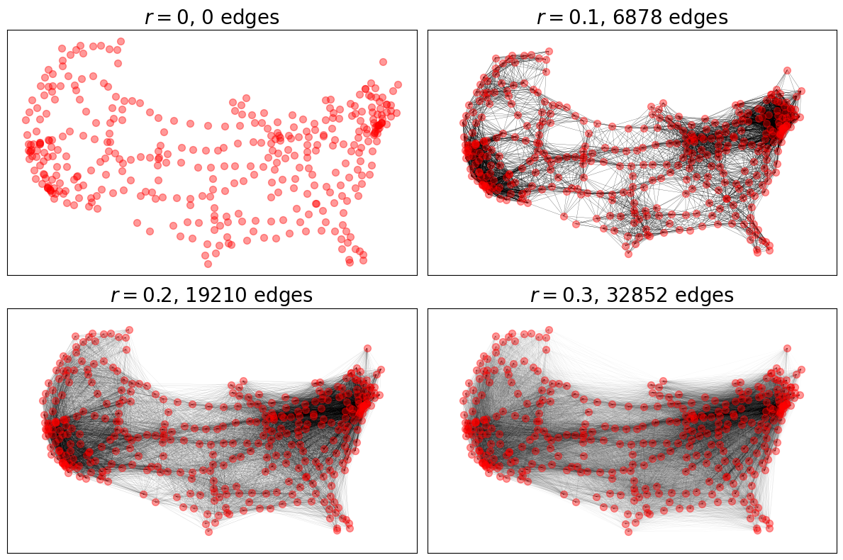 ../../_images/c90379b31661ecab0475323e0c939c61c41612d4d4ff185ca06cfae40d226afa.png