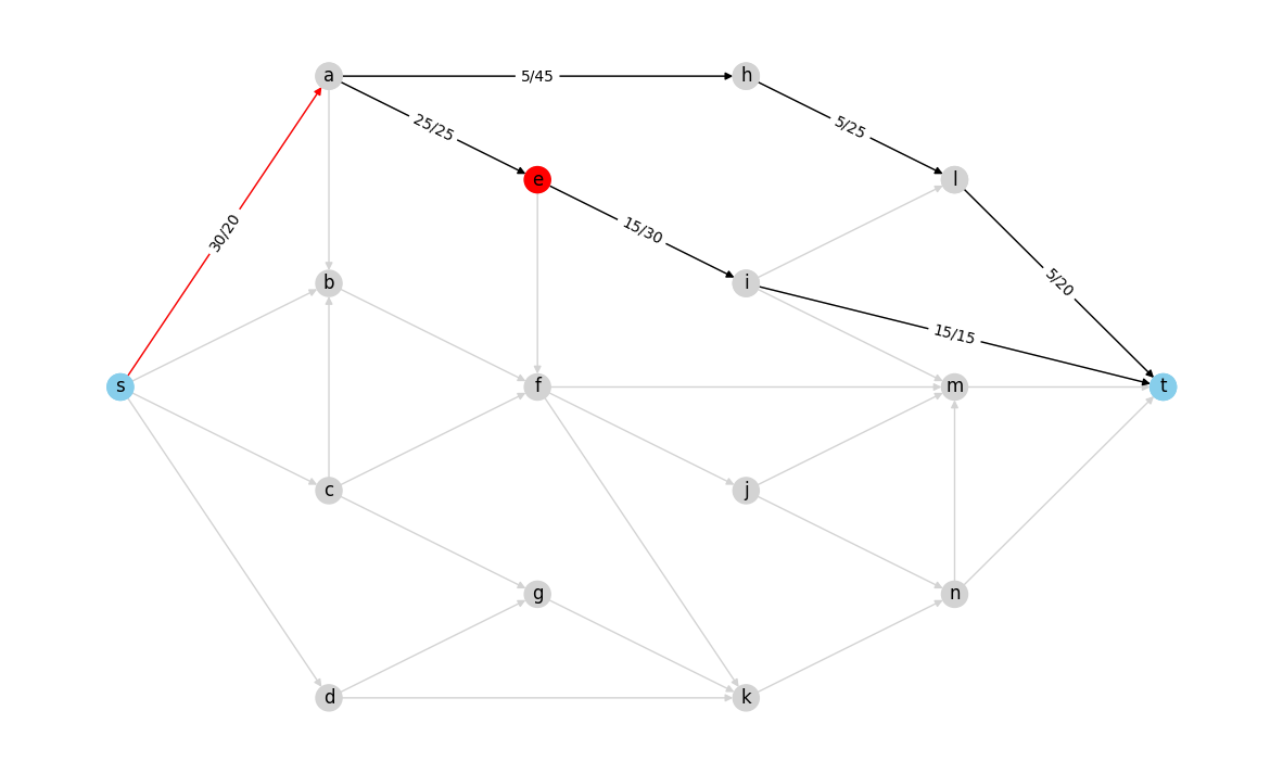 ../../../_images/ca944122ea1531bbf44becd3d65b8c122a81458d7d0017fb87192c2e0b19b965.png