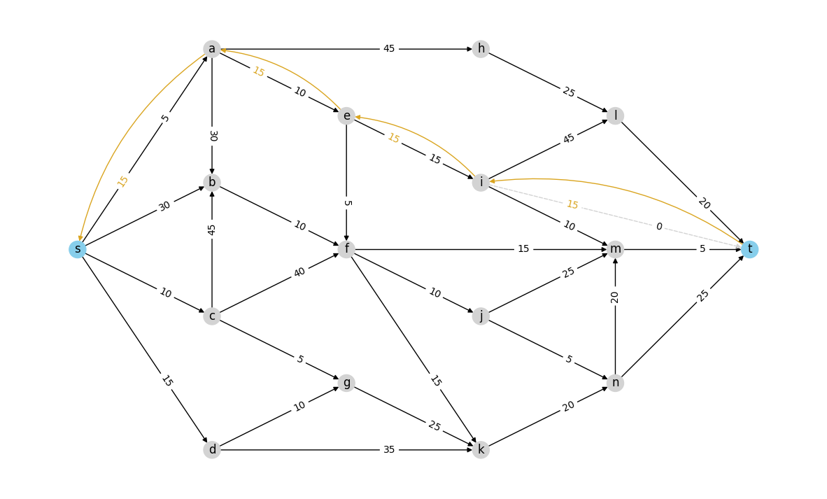 ../../../_images/d3f40c9e65bcf9c1078914b41aa1d1caf6b80ed9702a7d99d1cbfea9569957df.png