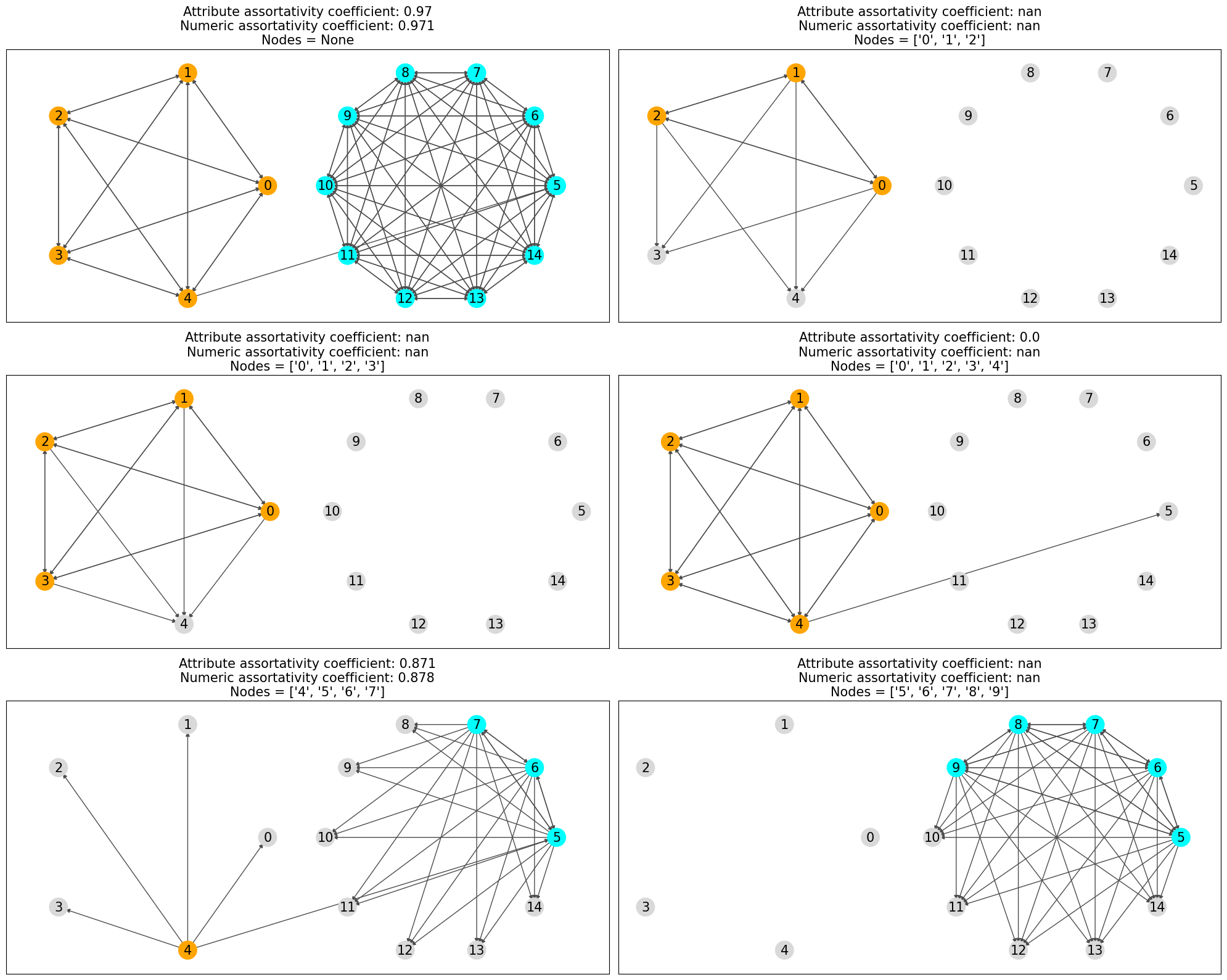 ../../../_images/d71dc4203d082bf161d150bf4fa5b5d6d22c4de457c1c9554cbc804f1cbec78a.png