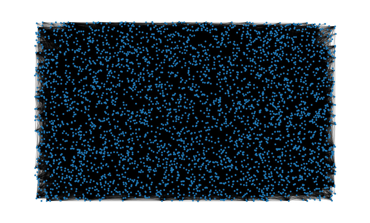 ../../_images/dea7e0a43cdf7914c8680eab2006b838884fbf733adca2a001599abf489bcc89.png