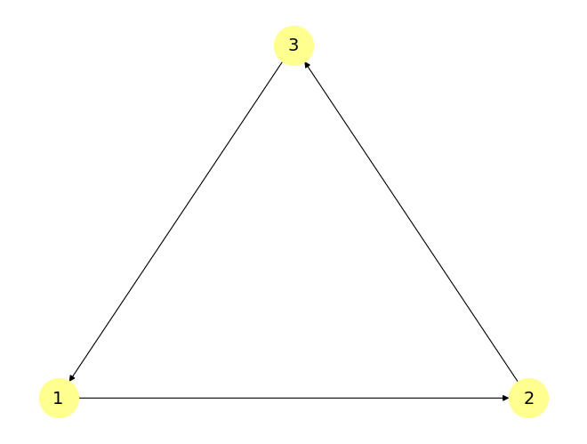 ../../../_images/f1a1eaac188c7e650207d05411b1363b2dcdb704d5e126ebd8b8f7b01e5e0b38.png